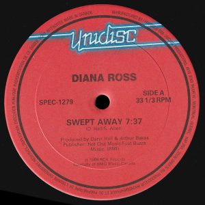 Swept Away / Lay All Your Love On Me / Watch The Closing Door
